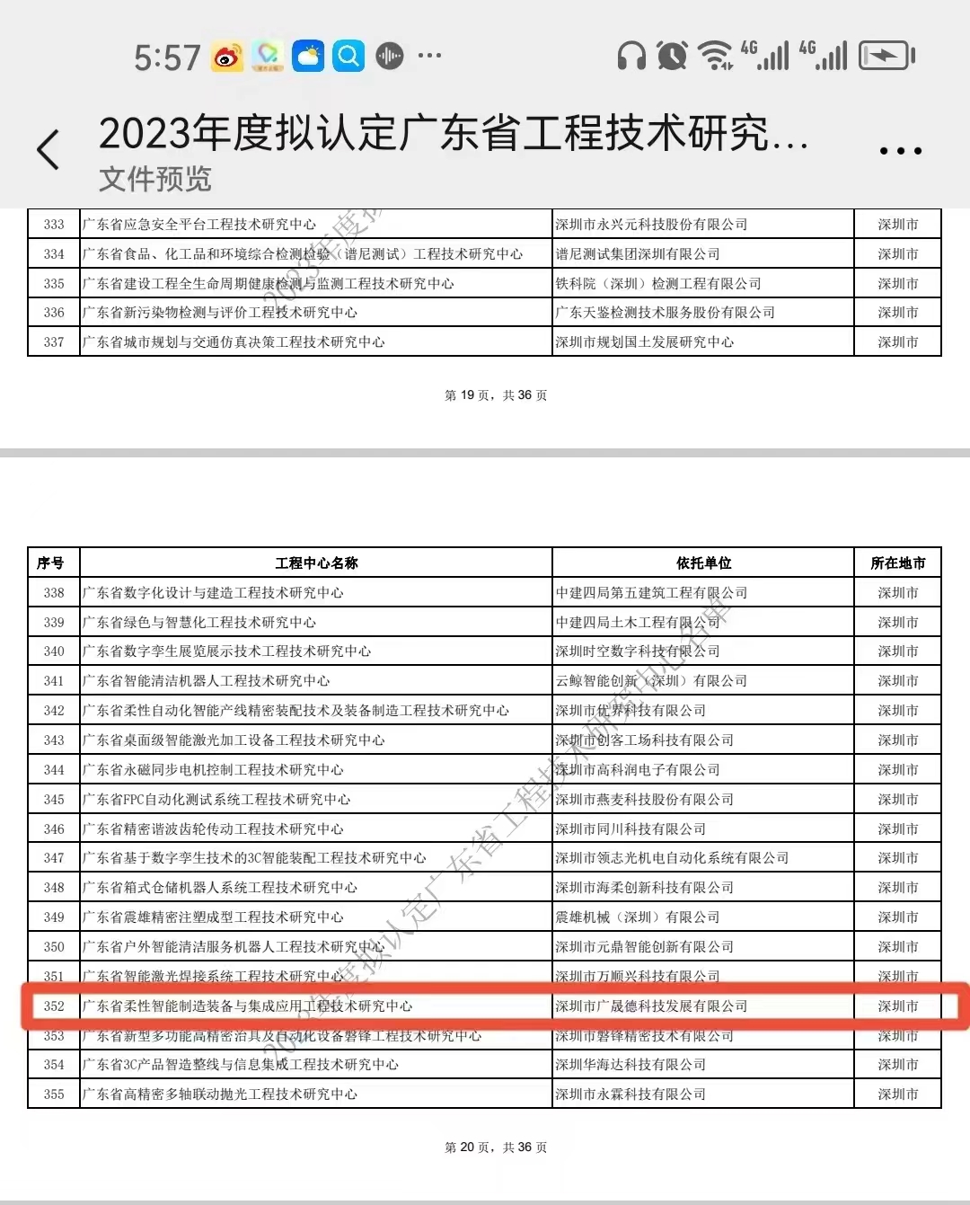 佛山蓝冠注册荣获2023年度广东省工程技术研究中心认定
